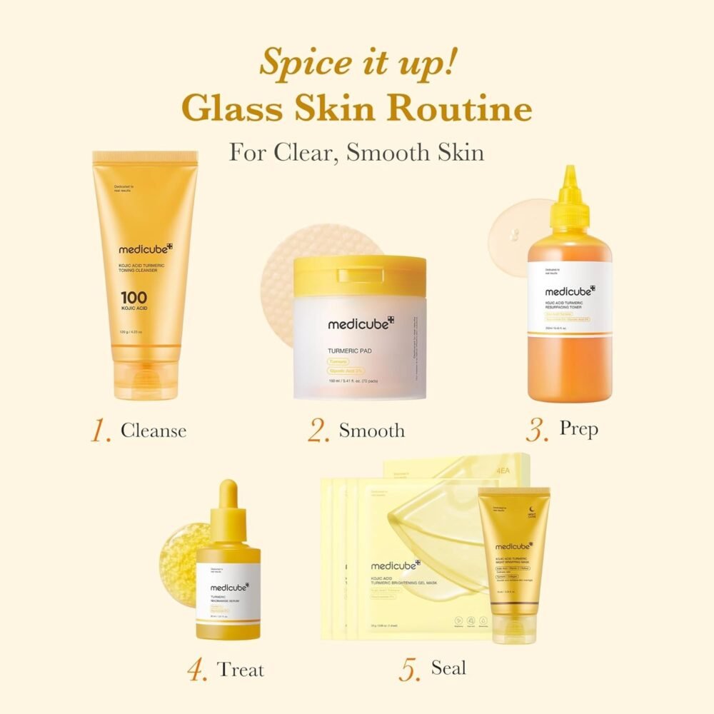 Medicube Kojic Acid Turmeric Resurfacing Toner – 250ml