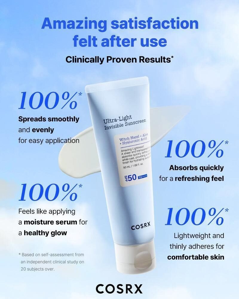 COSRX Ultra Light Invisible Sunscreen SPF50+ PA++++