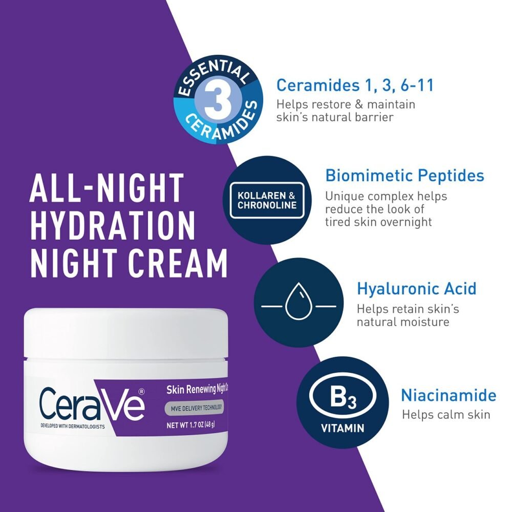 CeraVe Skin Renewing Night Cream