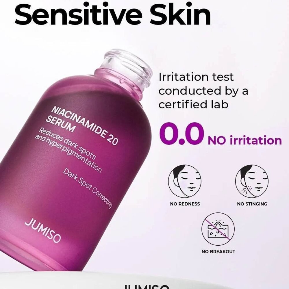Jumiso Niacinamide 20 Serum 40ml