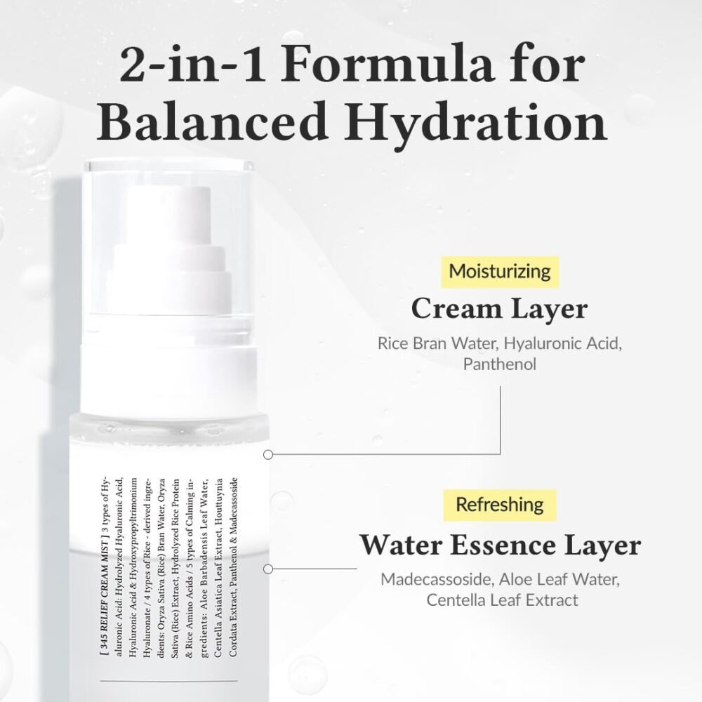 Dr. Althea 345 Relief Cream Mist (60ml)