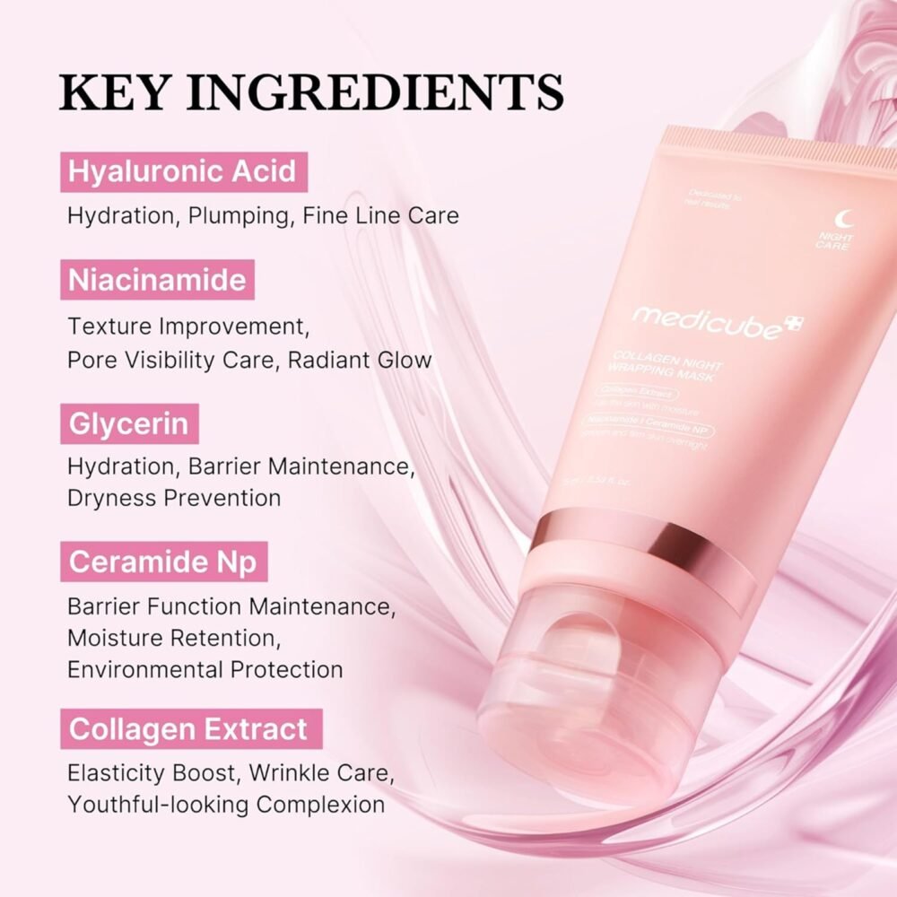 Medicube Night Wrapping Mask Trio – Glow, Firm & Brighten Overnight (3 Masks Set)
