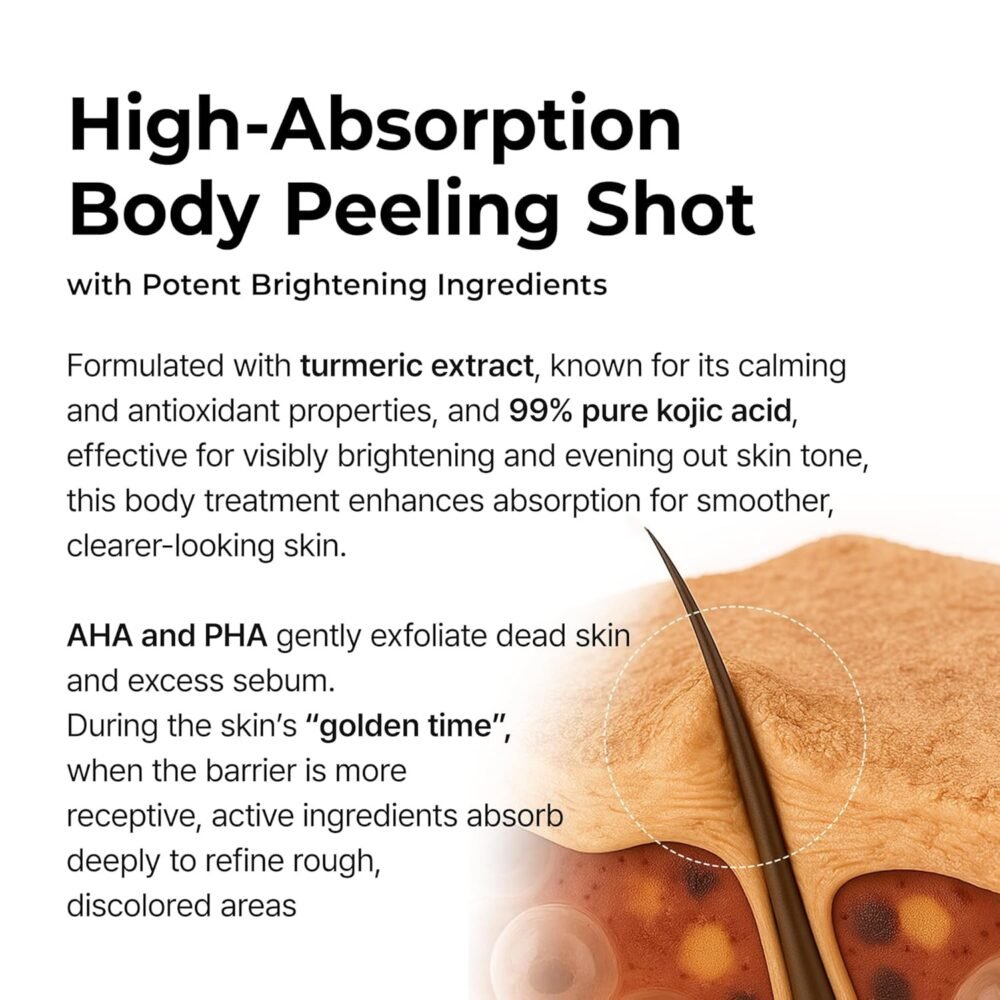 Dr Melaxin Peel Shot Exfoliating Kojic Acid Turmeric Spray 200ml