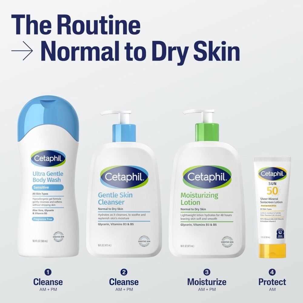 Cetaphil Moisturizing Lotion 591ml