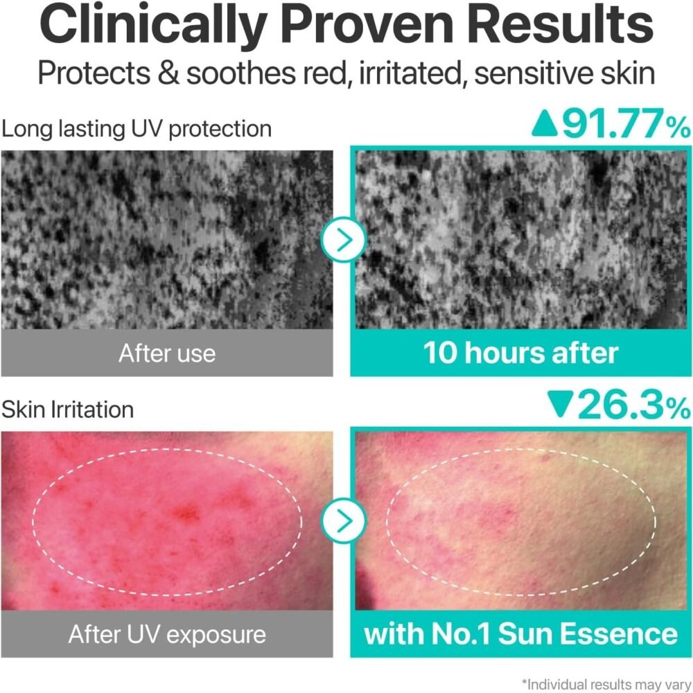 Numbuzin No.1 Clear Filter Sun Essence (50ml)