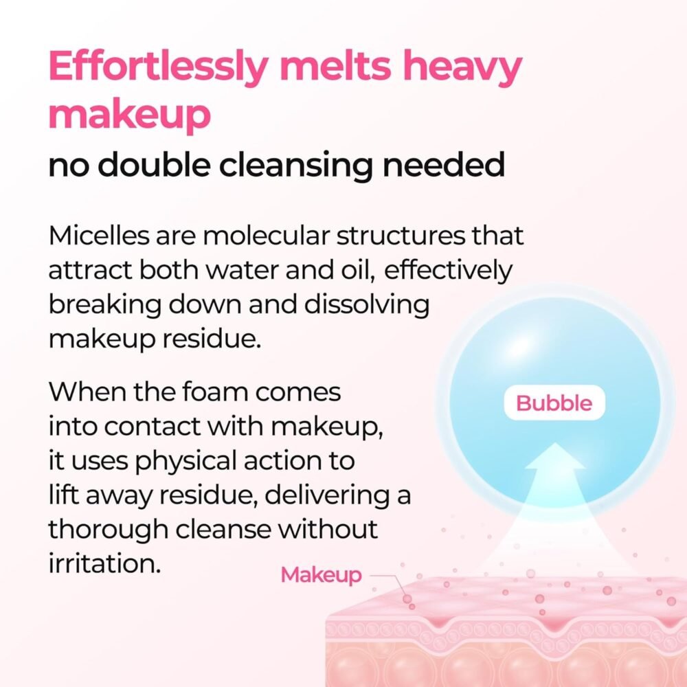 Dr. Melaxin Melting Cleanser (150ml)