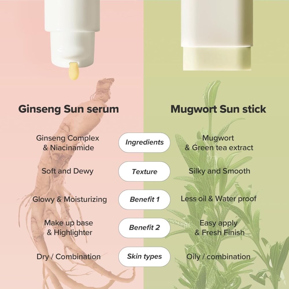 Beauty of Joseon Ginseng Moist Sun Serum (50ml)