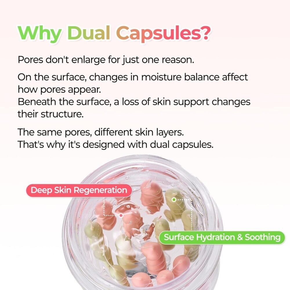 Dr Melaxin Cactox Pore Relief Dual Capsule Cream 65G