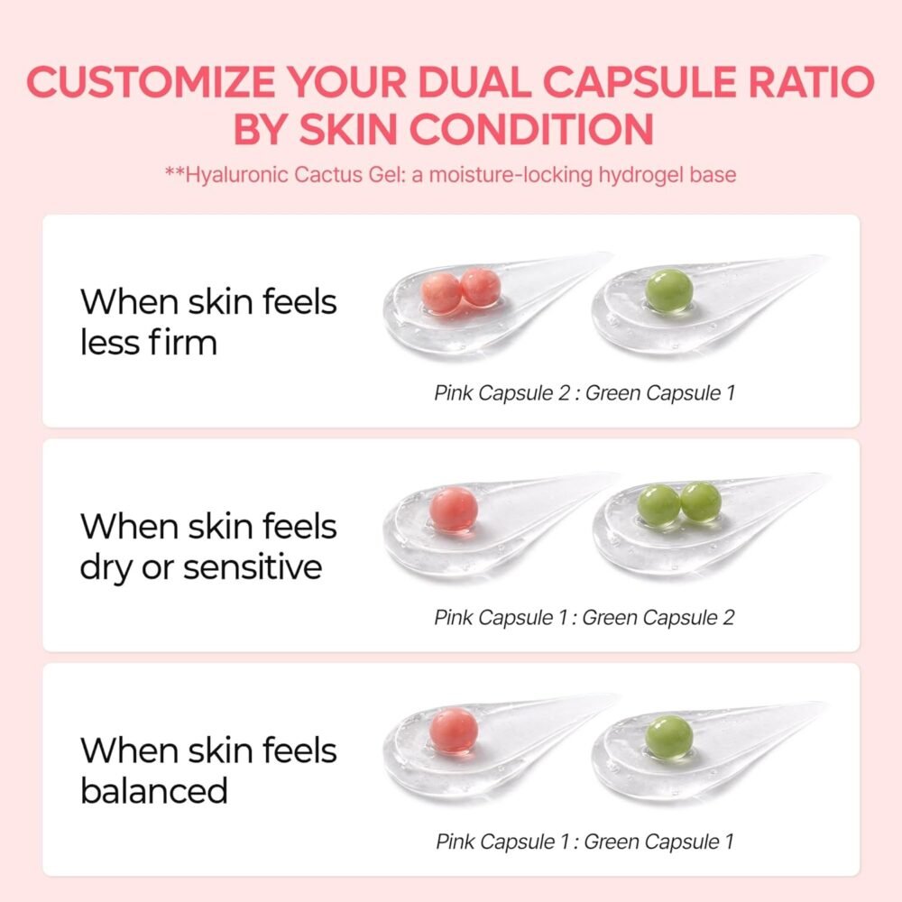 Dr Melaxin Cactox Pore Relief Dual Capsule Cream 65G