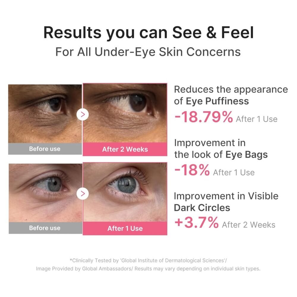 Medicube PDRN Pink Caffeine Collagen Eye Patch (60 patches / 85g)