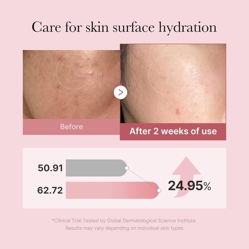Medicube PDRN Pink Glutathione Serum Mist (100ml)
