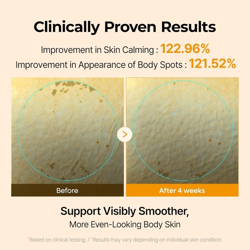 Dr. Melaxin Kojic Acid Turmeric Capsule Body Cream
