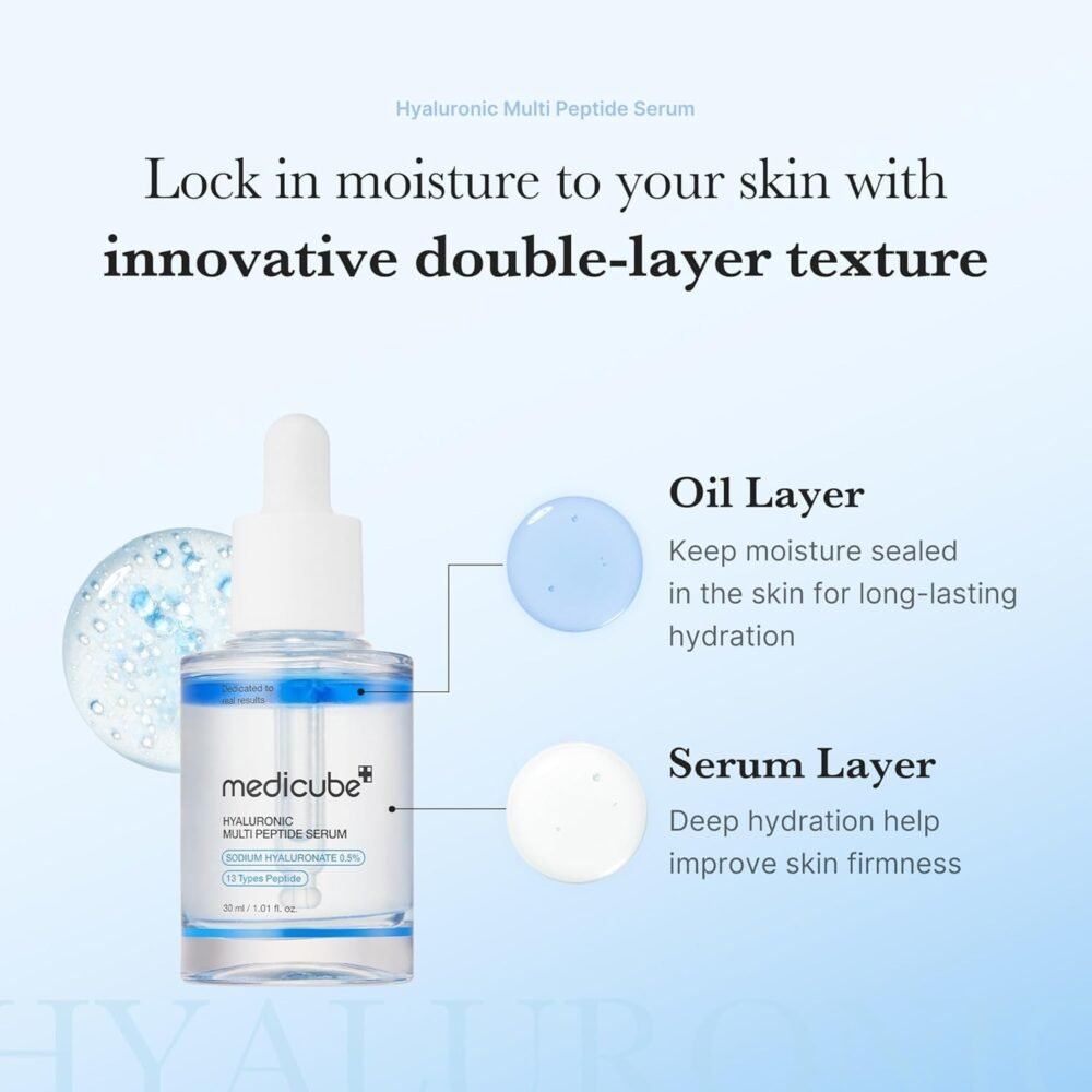 Medicube Hyaluronic Multi-Peptide Serum 30ML