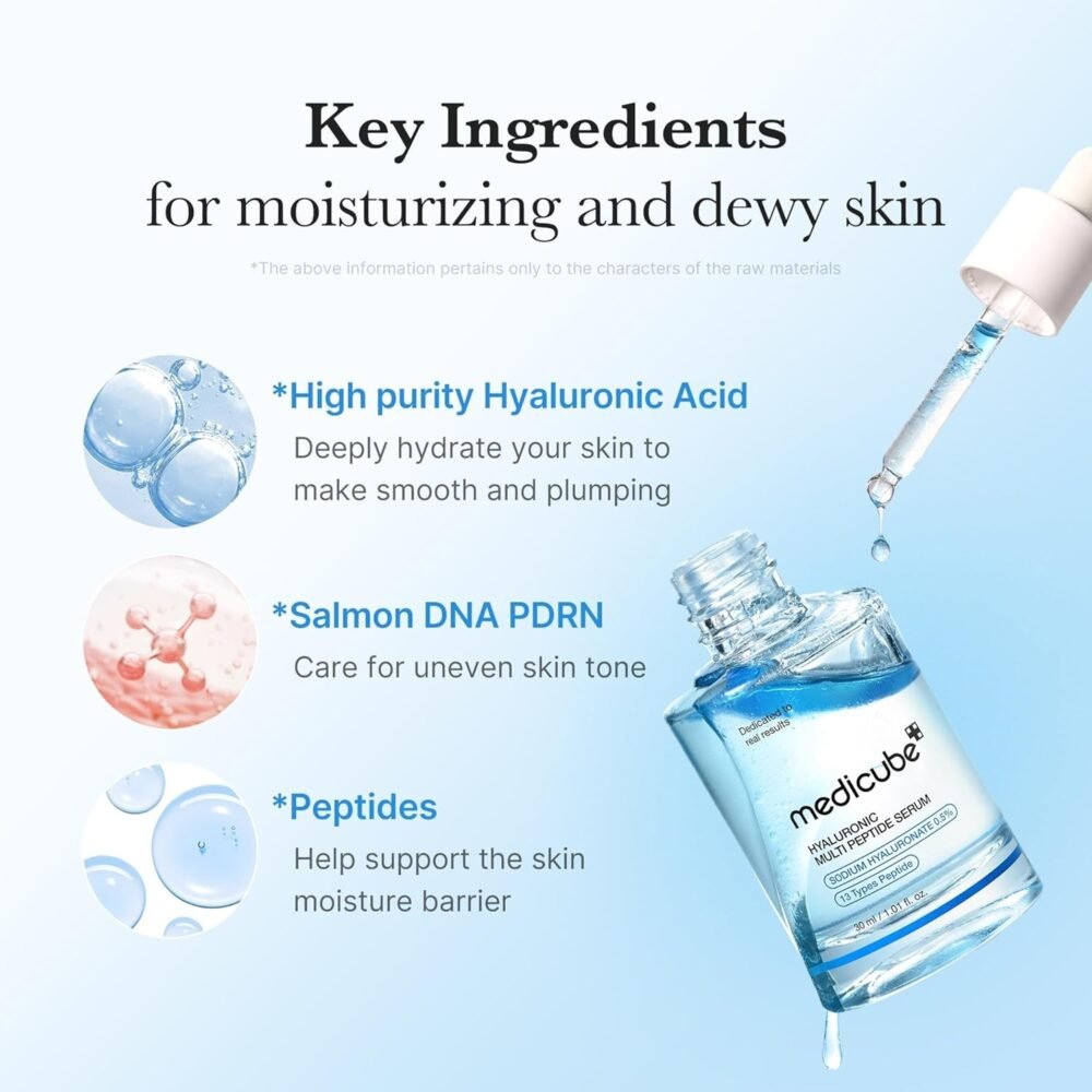 Medicube Hyaluronic Multi-Peptide Serum 30ML