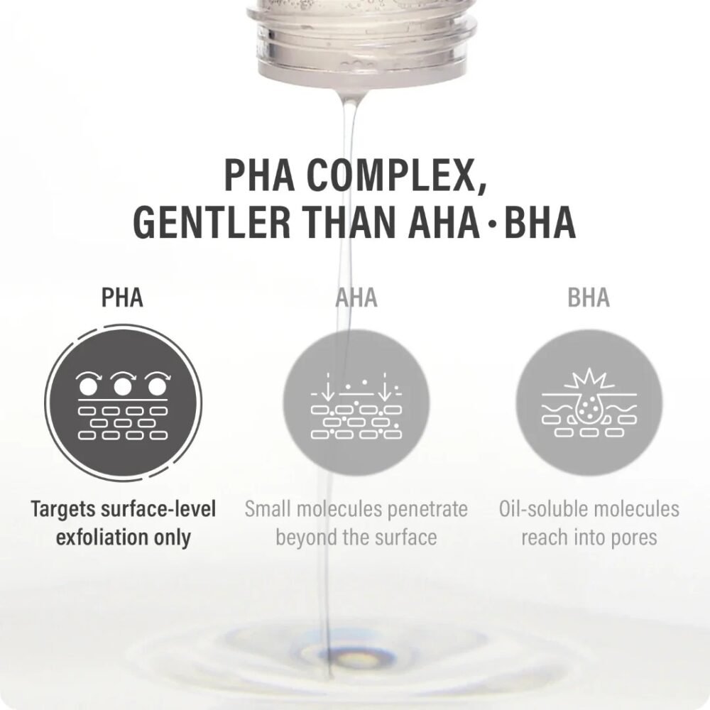 epii New Skin Toner (Snow Mushroom & PHA) 145ml
