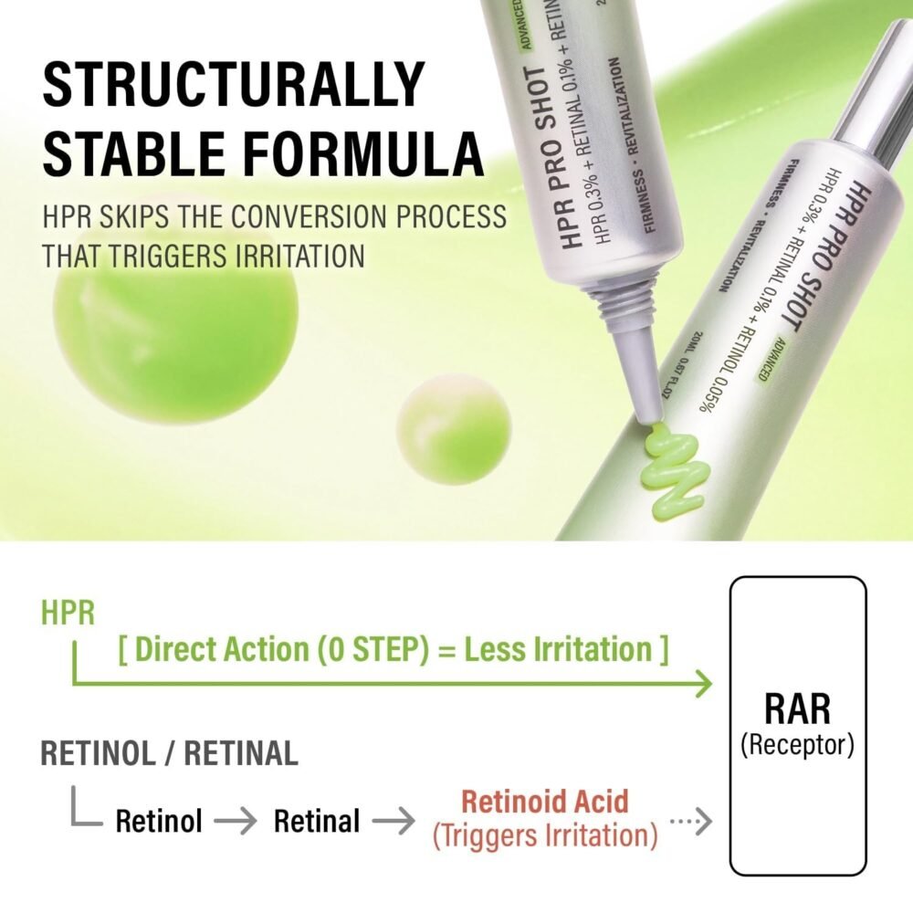 epii HPR Pro Shot Triple Retinoid Serum (20ml)