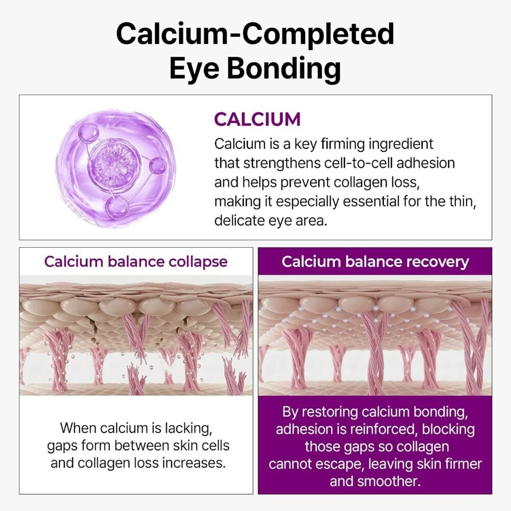 Dr. Melaxin Calcium Bonding Eye Cream (15g)
