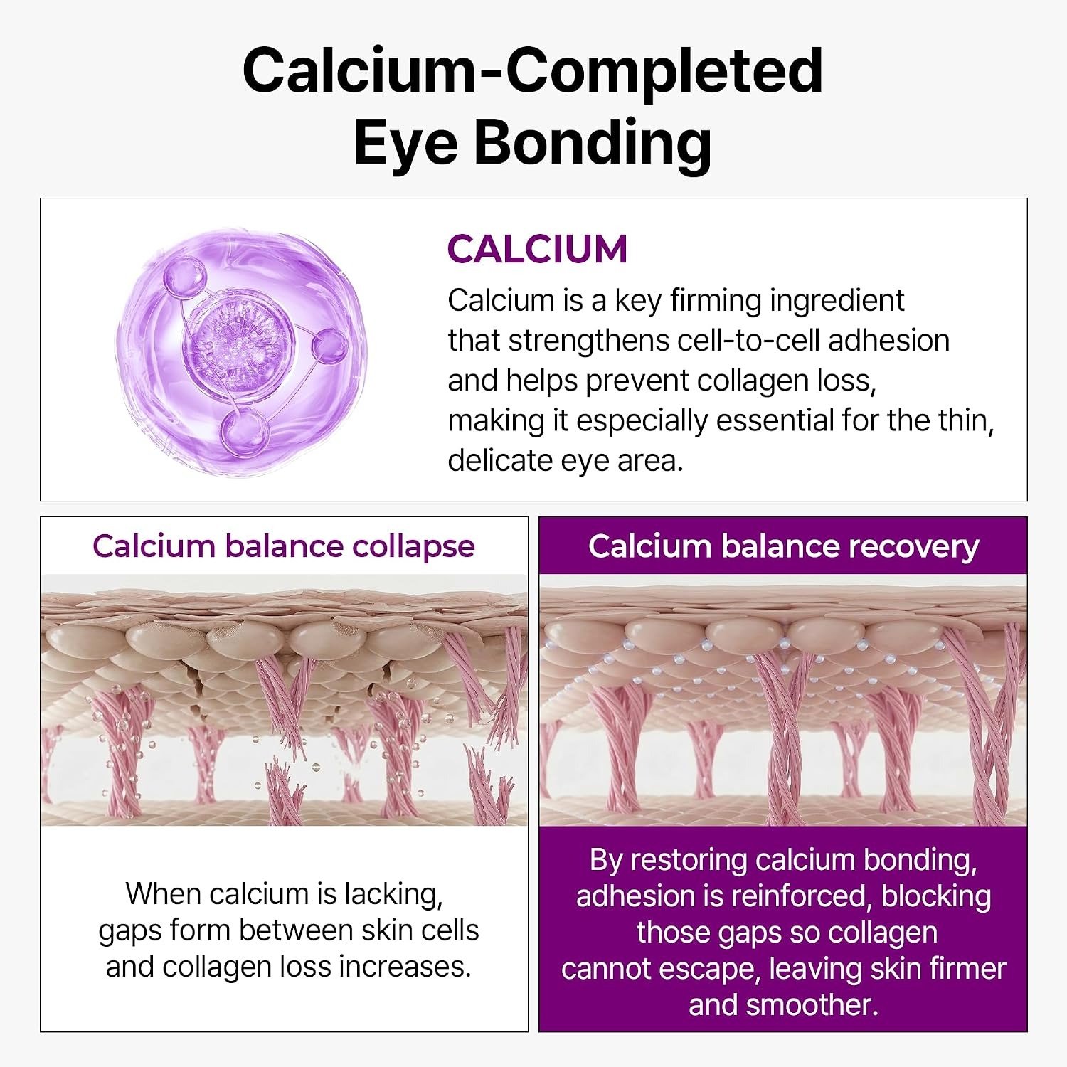 Dr. Melaxin Calcium Bonding Eye Cream (15g)
