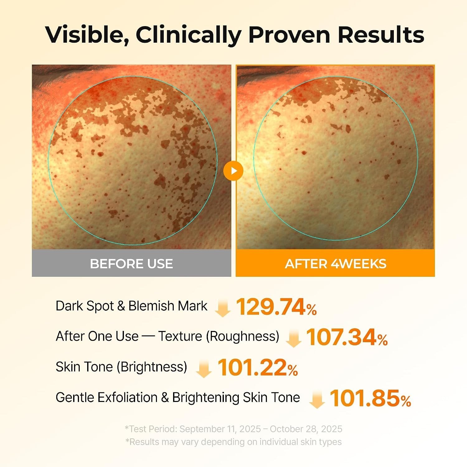 Dr. Melaxin TX-Kojic Acid Turmeric Toner Pad (70 pads / 190ml)